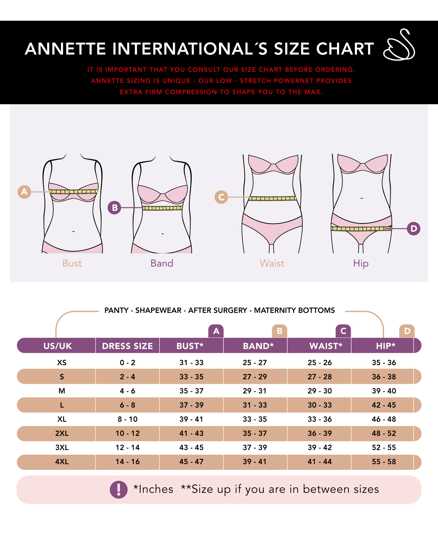 https://anwarlingerie.com/wp-content/uploads/2020/05/Macys-Bottoms-Shapewear-Maternity-Size-Chart-Final.jpg